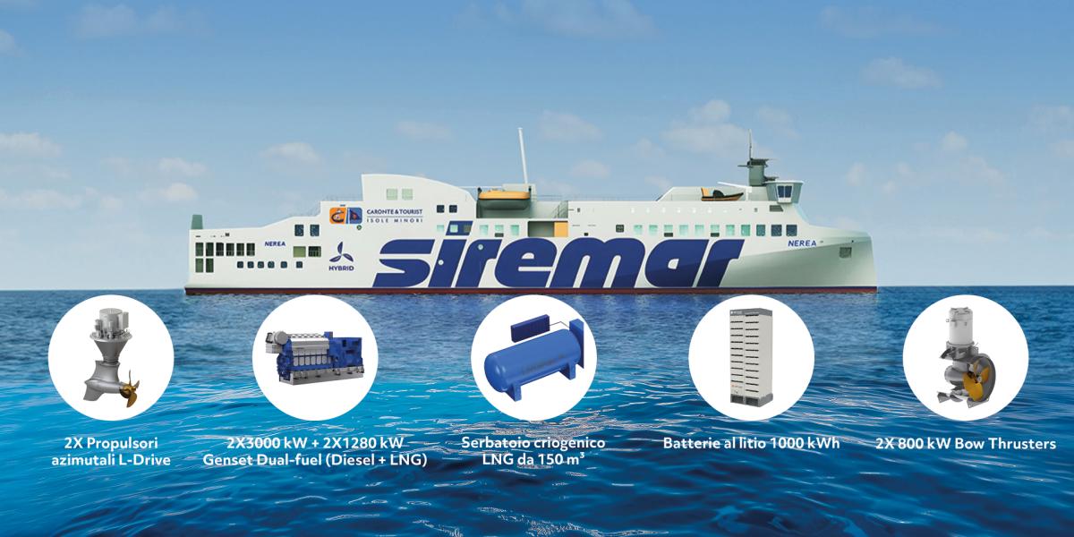 Caratteristiche tecniche