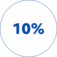10%