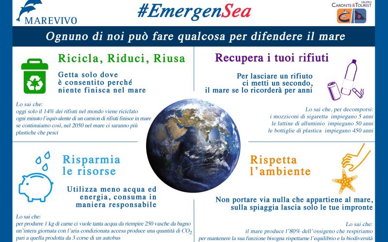 MareVivo - Campagna #EmergenSea