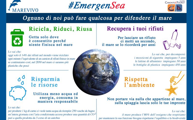 MareVivo - Campagna #EmergenSea