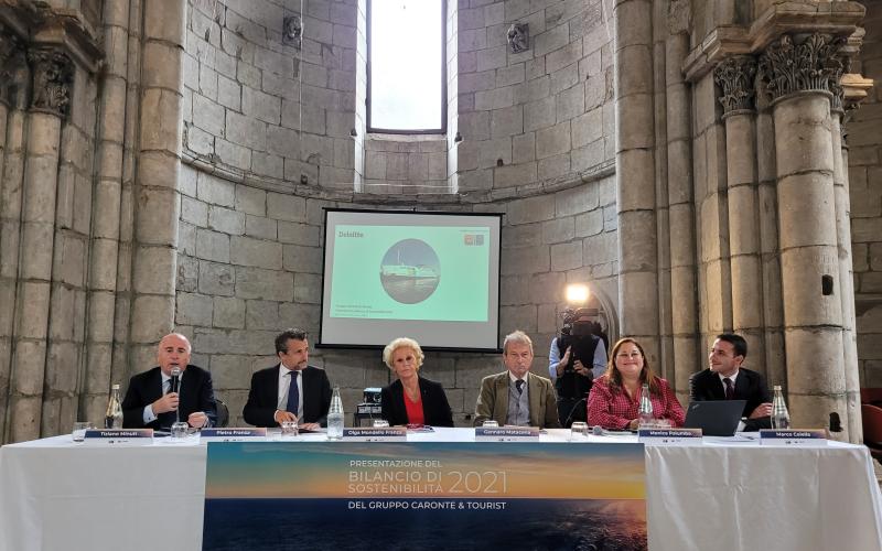 Bilancio di Sostenibilità 2021