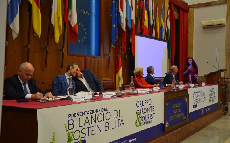 Bilancio di Sostenibilità 2023