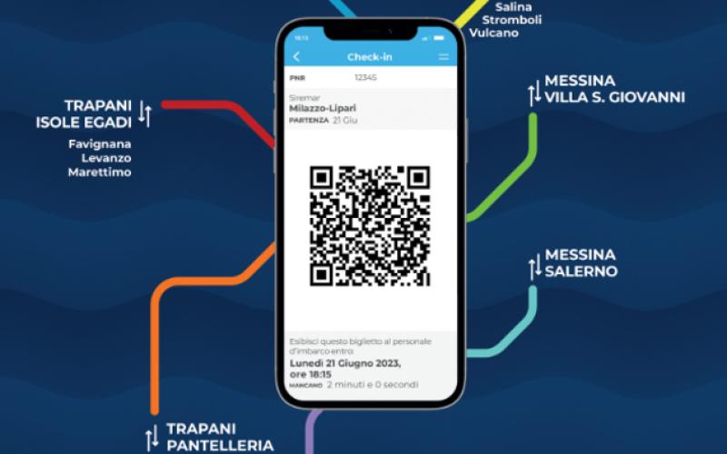 Riduzione del consumo di carta